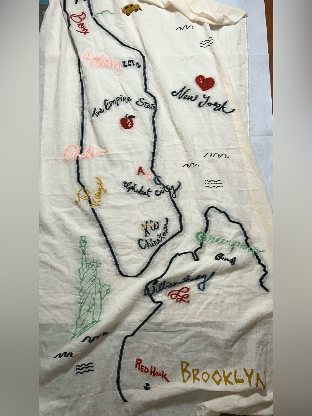 Madewell New York City shawl scarf 25 x 70 inches NWT